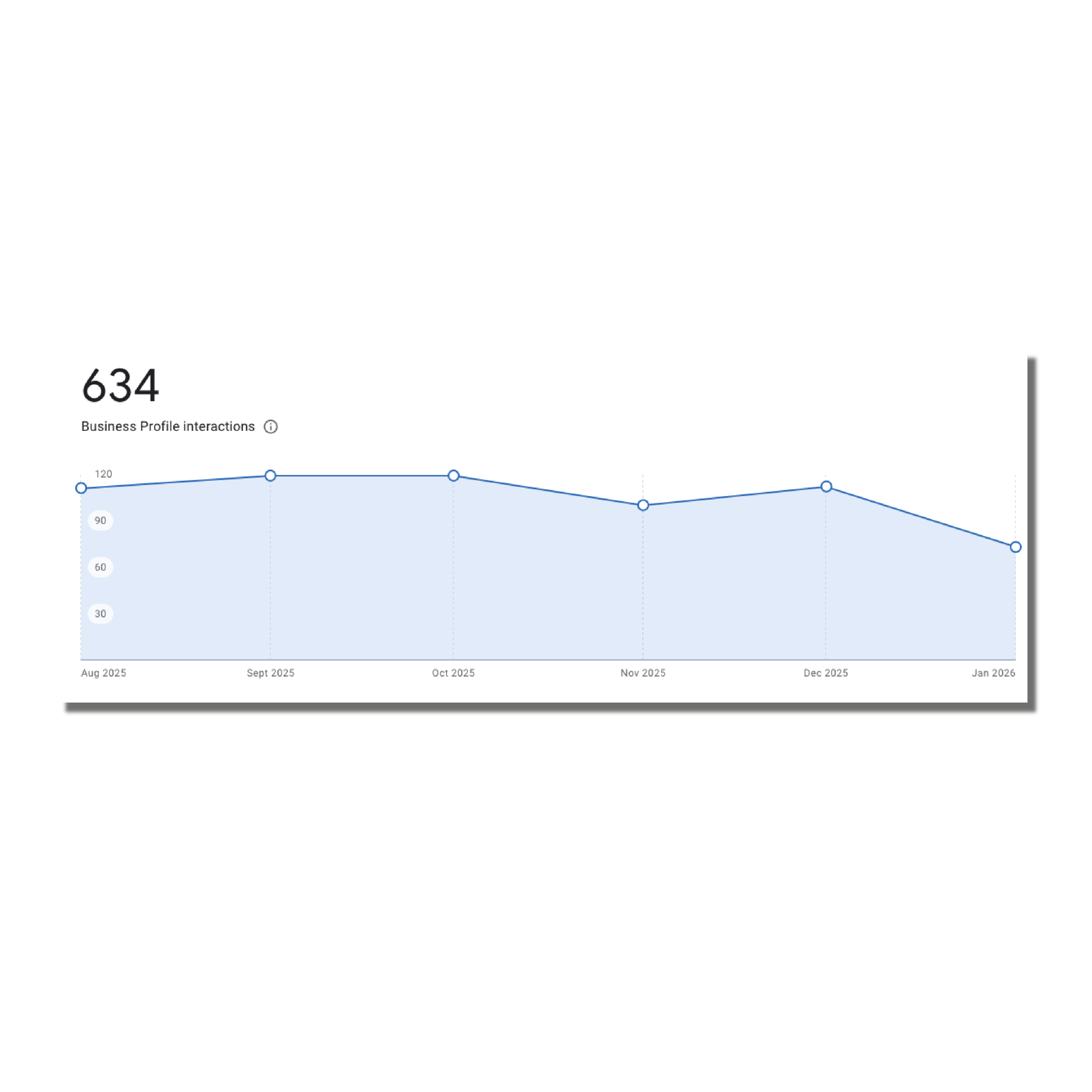 image of a mobile device featuring the Chat GPT user interface 